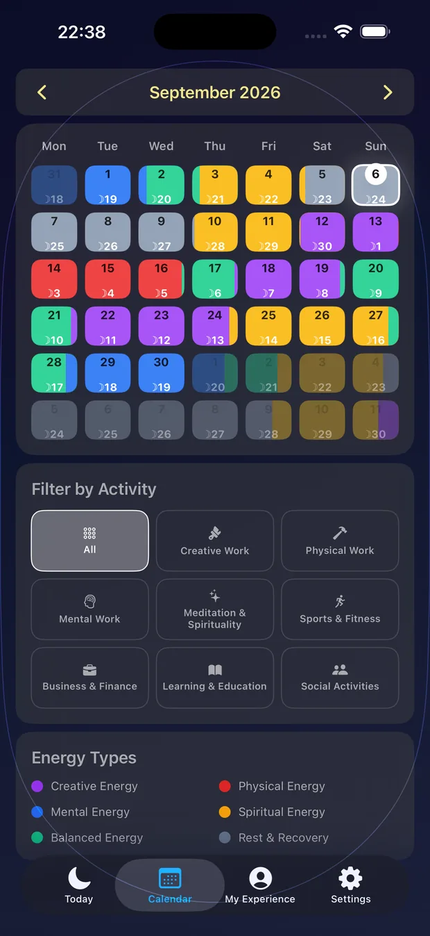 The month grid with each day coloured by its energy type, and the activity filter below it.